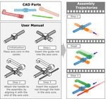AssemblyBench: Physics-Aware Assembly of Complex Industrial Objects